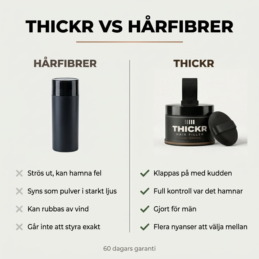 Thickr Densitetspulver